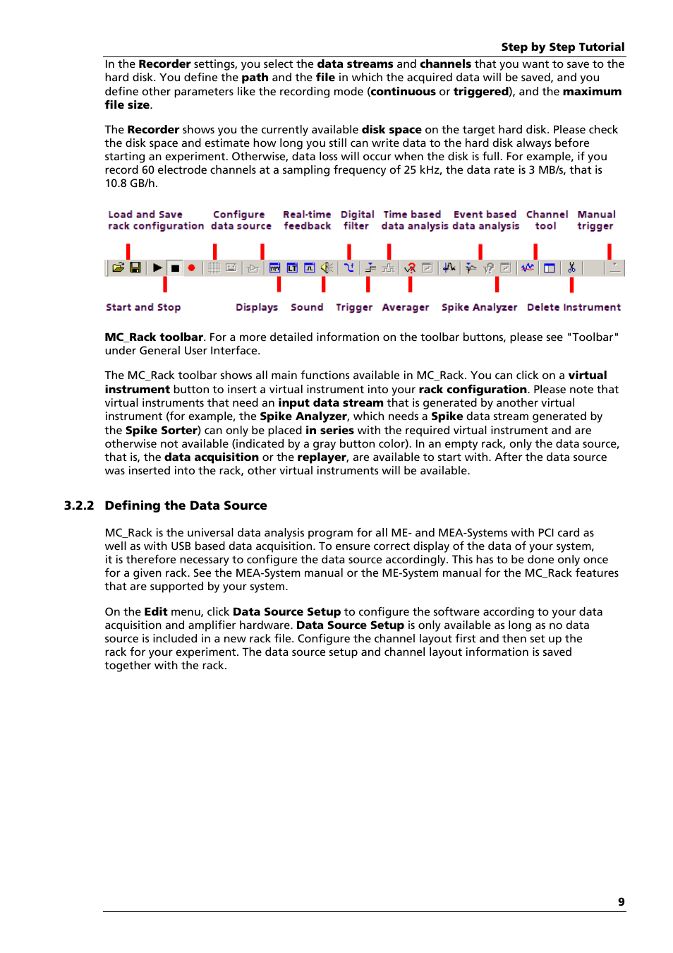 Multichannel Systems MC_Rack Manual User Manual | Page 15 / 201