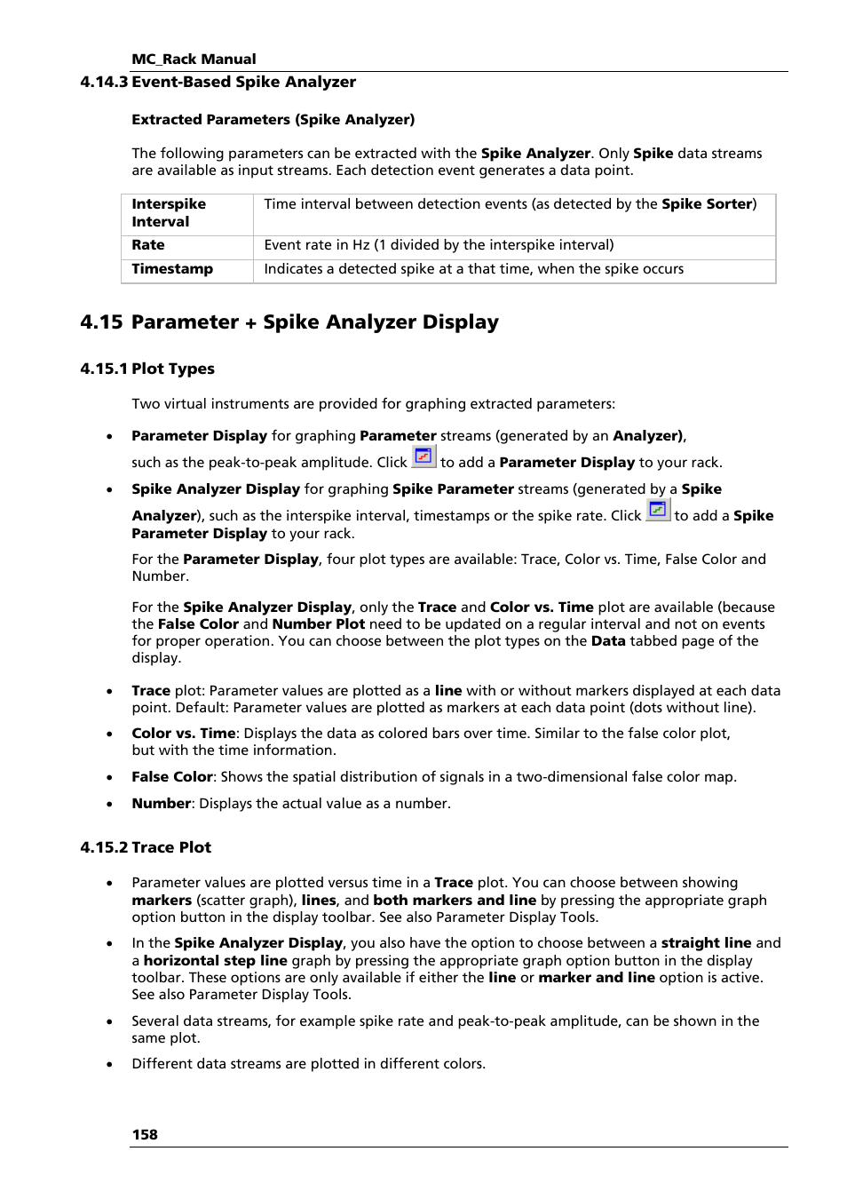 15 parameter + spike analyzer display | Multichannel Systems MC_Rack Manual User Manual | Page 164 / 201