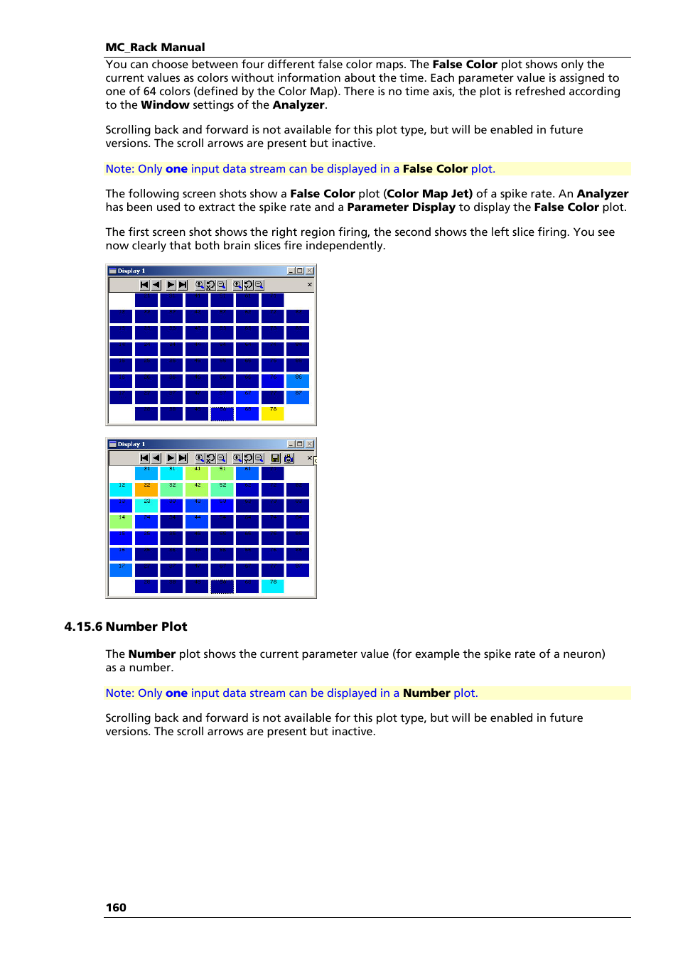 Multichannel Systems MC_Rack Manual User Manual | Page 166 / 201