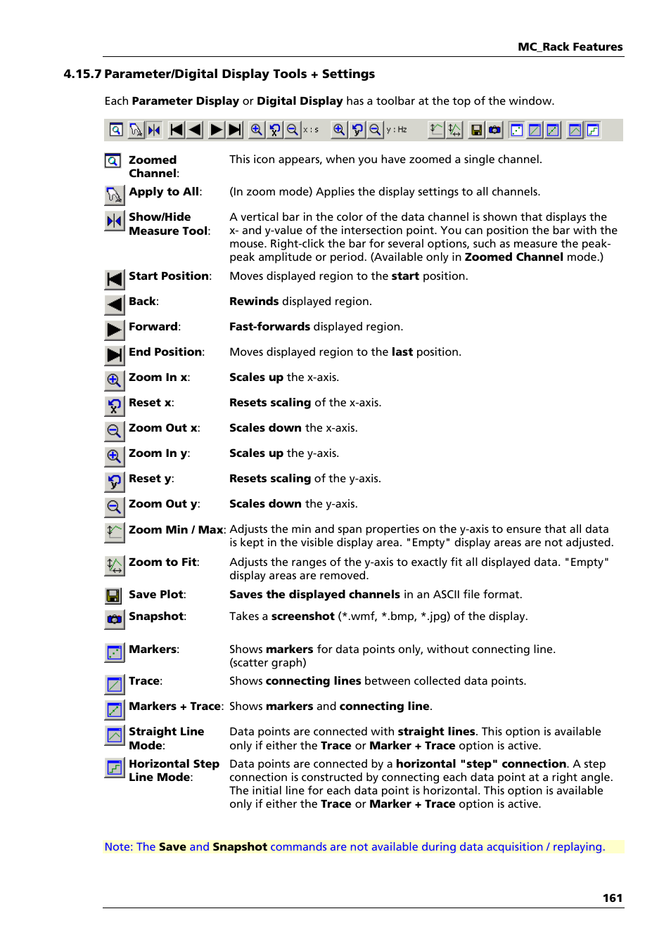 Multichannel Systems MC_Rack Manual User Manual | Page 167 / 201