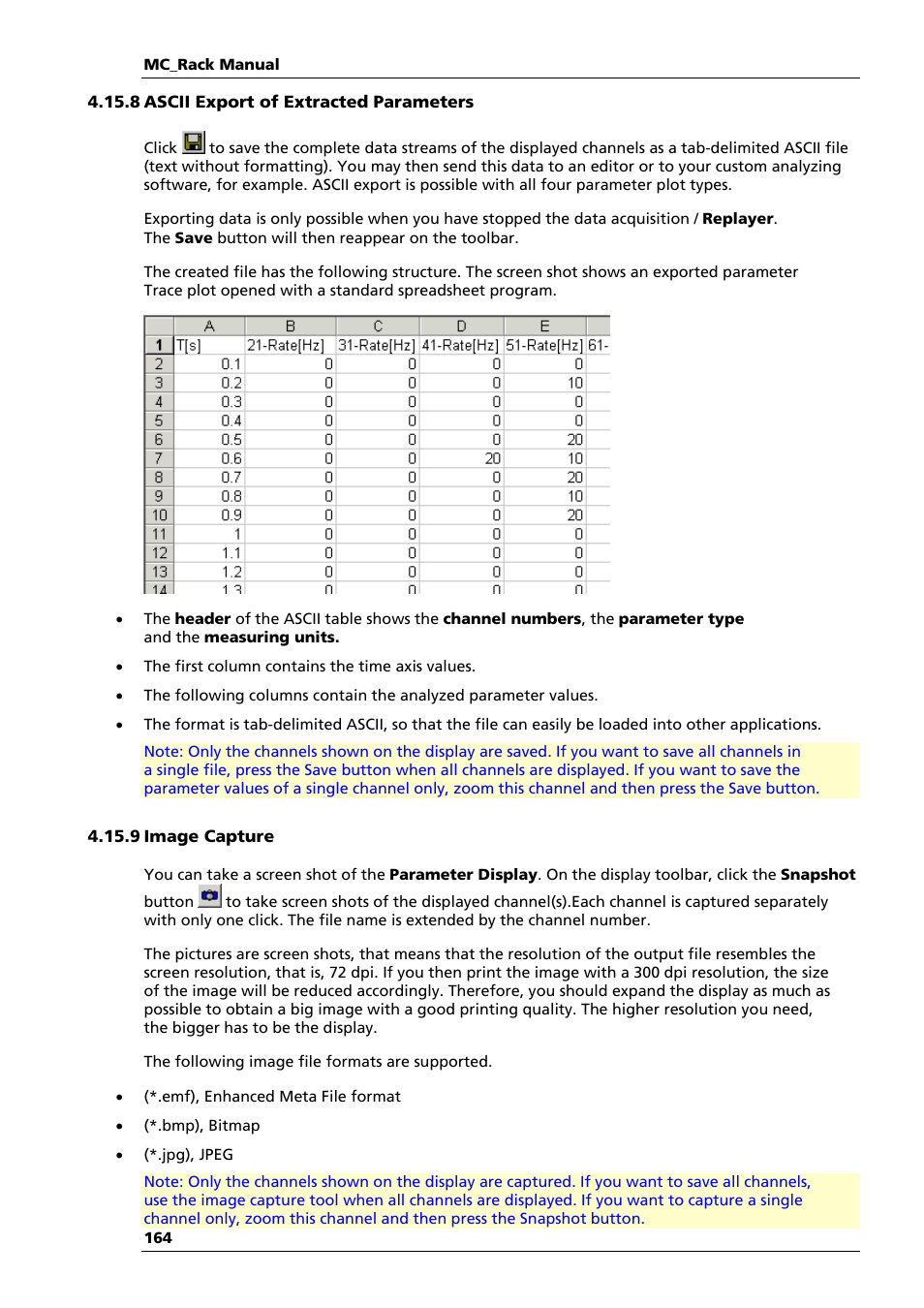 Multichannel Systems MC_Rack Manual User Manual | Page 170 / 201