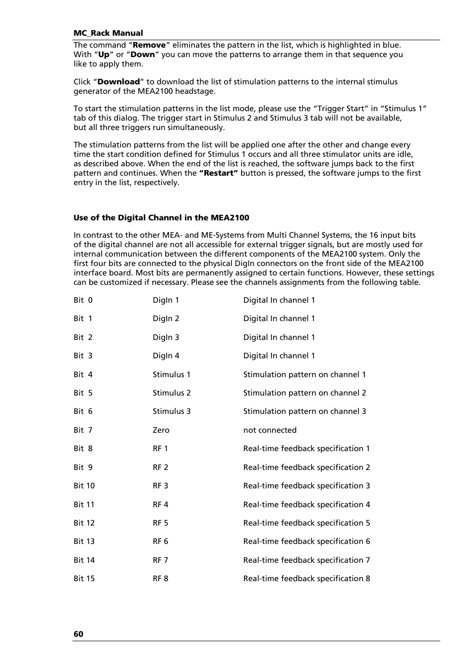 Multichannel Systems MC_Rack Manual User Manual | Page 66 / 201