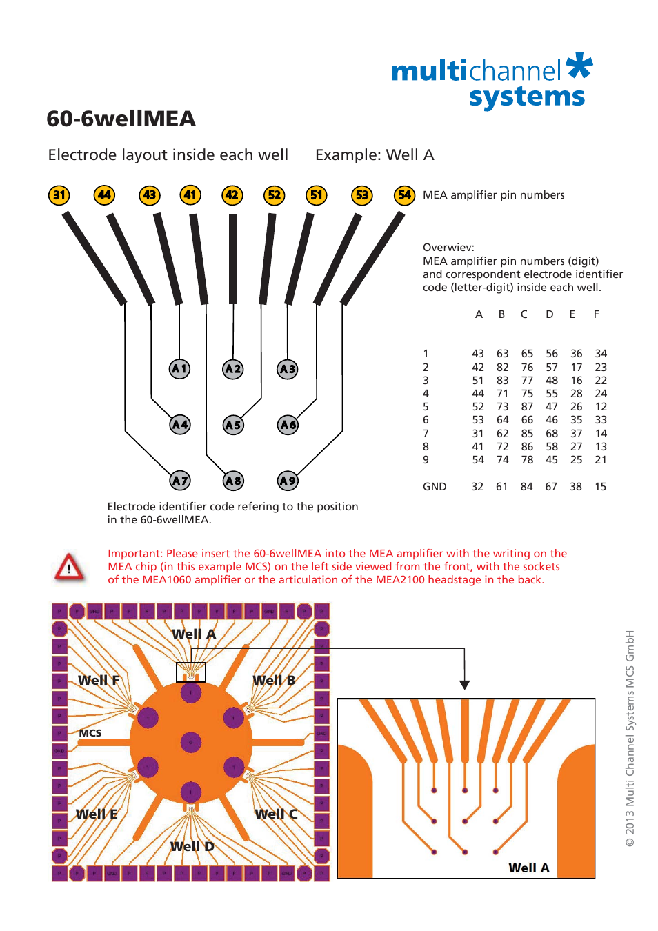 6wellmea, Electrode layout inside each well example: well a | Multichannel Systems 60-6wellMEA User Manual | Page 2 / 3