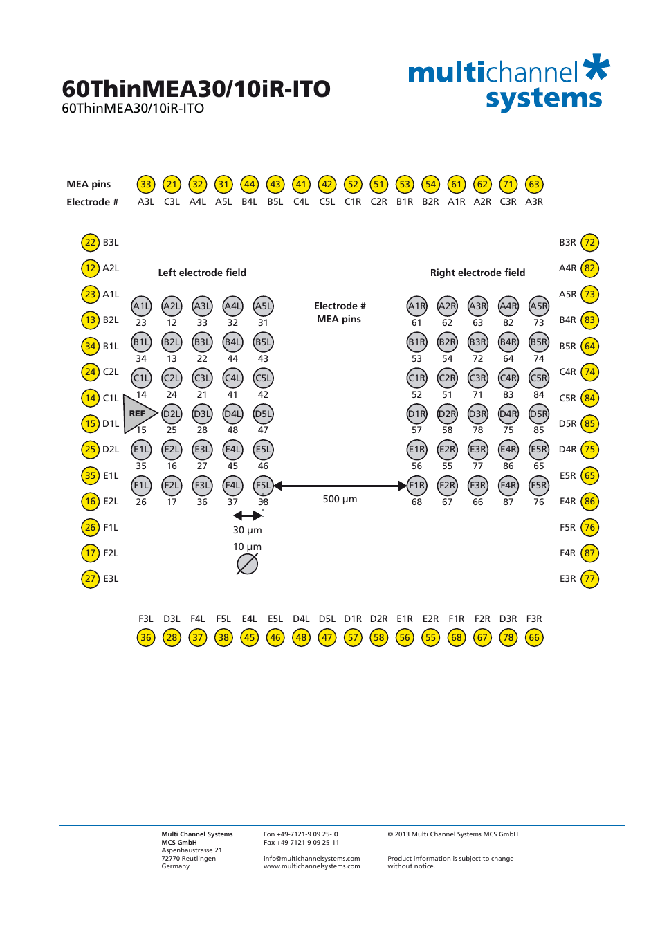 Multichannel Systems 60ThinMEA30_10iR-ITO User Manual | Page 2 / 2