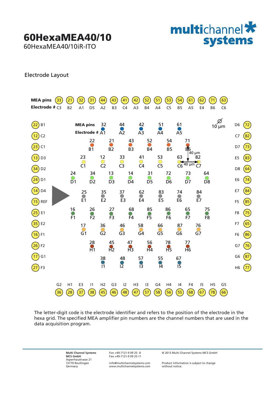 Electrode layout | Multichannel Systems 60HexaMEA40_10 User Manual | Page 2 / 2