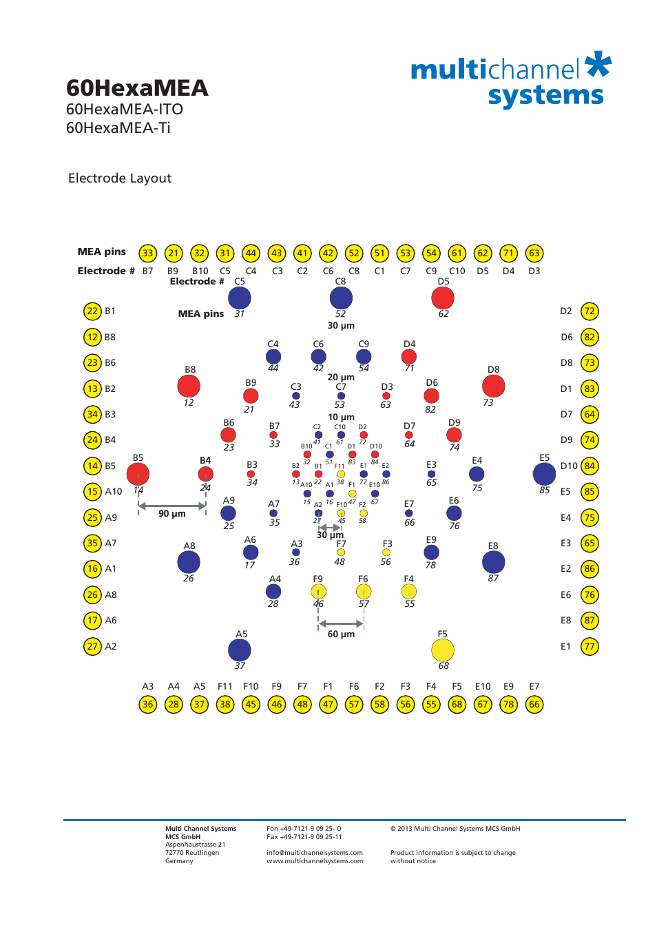 60hexamea, 60hexamea-ito 60hexamea-ti, Electrode layout | Multichannel Systems 60HexaMEA User Manual | Page 2 / 2