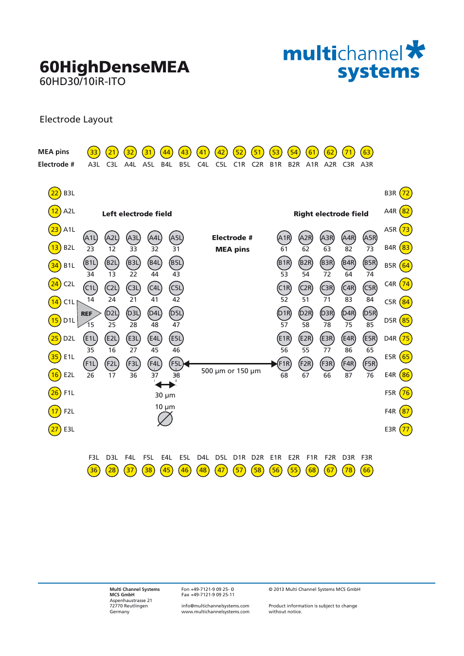 60highdensemea, Electrode layout | Multichannel Systems 60HighDenseMEA User Manual | Page 2 / 2