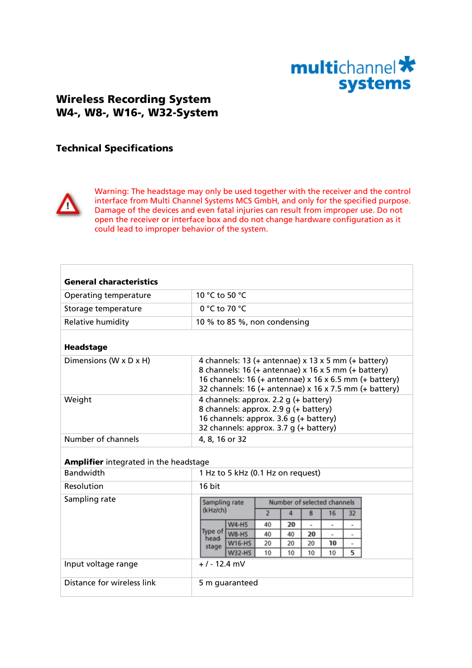 Multichannel Systems Wireless-System User Manual | 2 pages