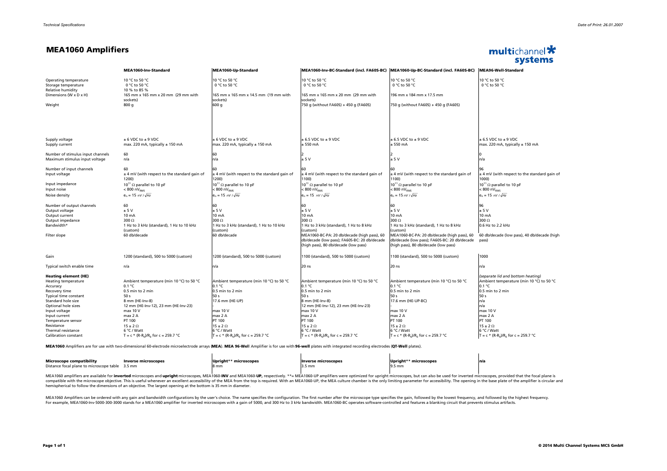 Multichannel Systems MEA1060 Amplifiers User Manual | 1 page