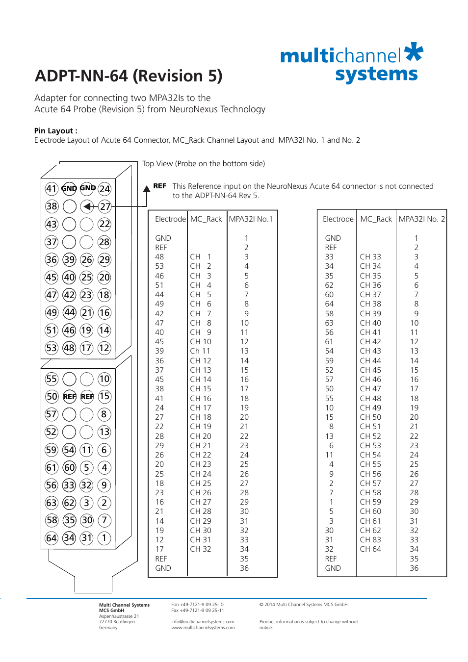 Adpt-nn-64 (revision 5) | Multichannel Systems ADPT-NN-64 (Revision 5) User Manual | Page 2 / 2