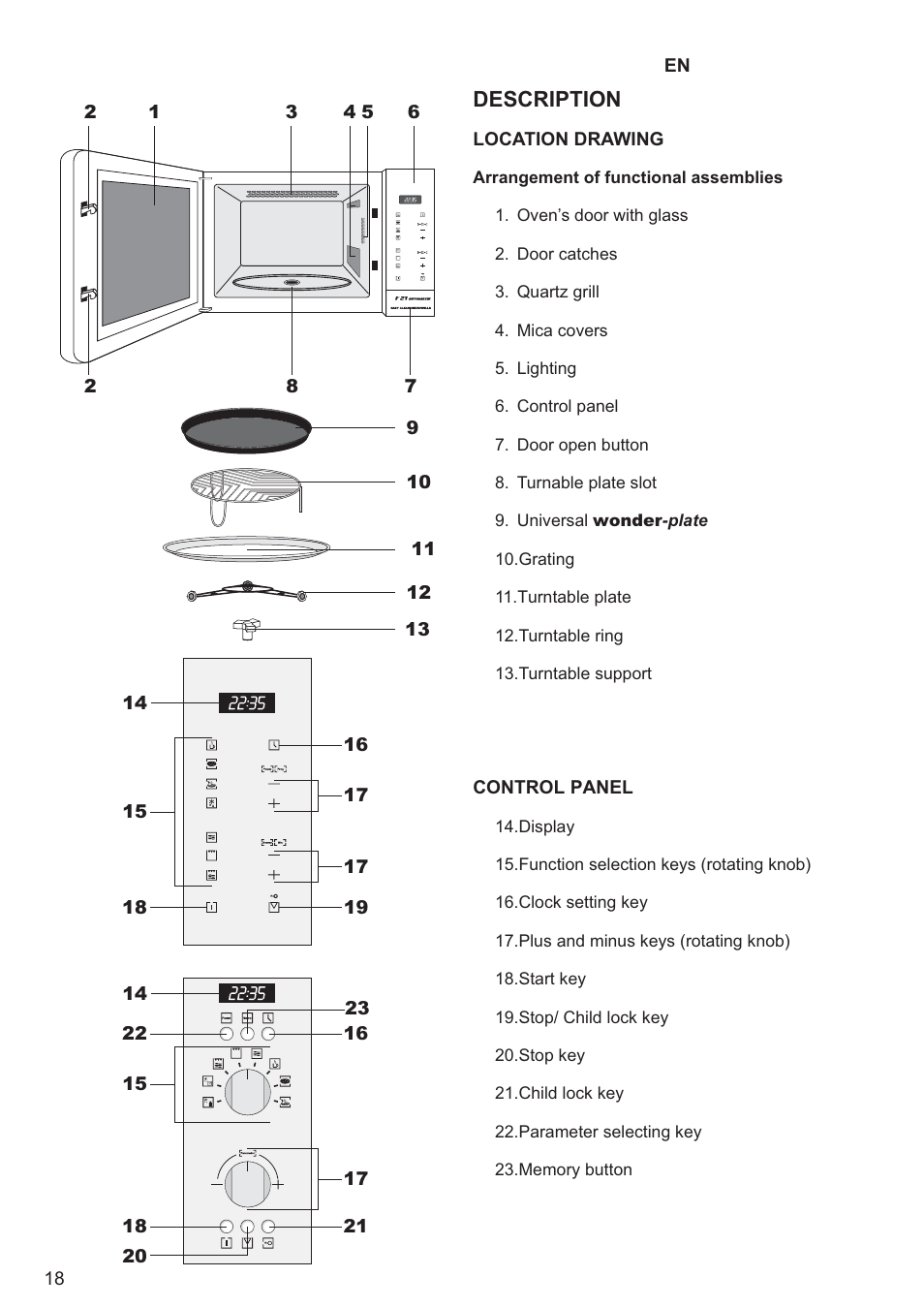 Description | Kaiser EM2000 User Manual | Page 18 / 96
