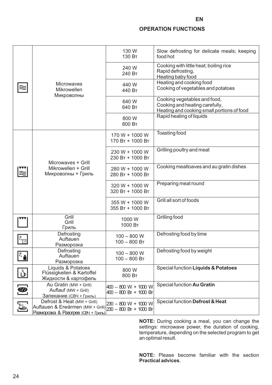 Kaiser EM2000 User Manual | Page 24 / 96