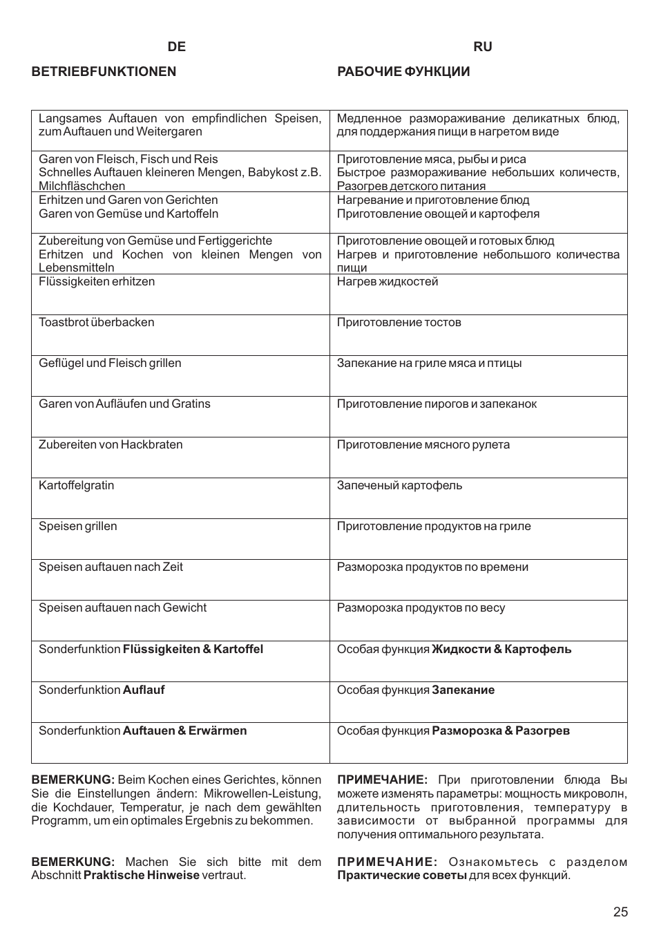 Kaiser EM2000 User Manual | Page 25 / 96