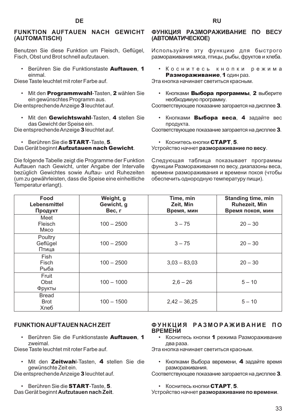 Kaiser EM2000 User Manual | Page 33 / 96
