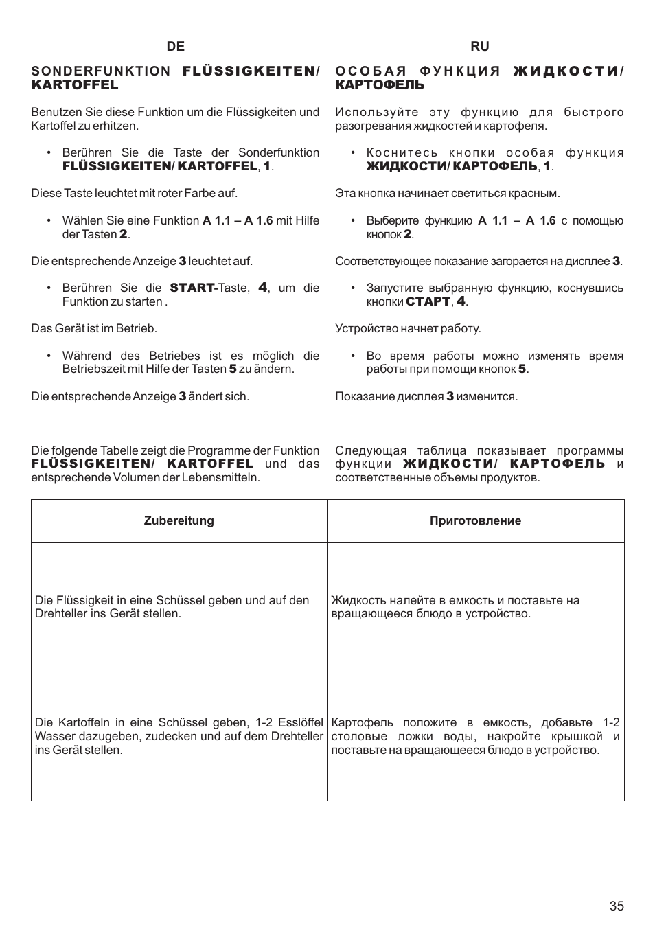 Kaiser EM2000 User Manual | Page 35 / 96