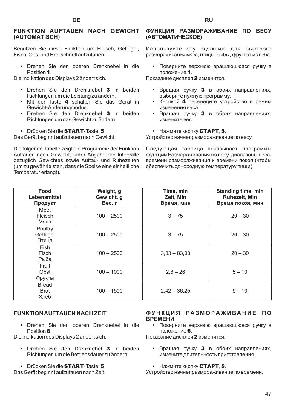 Kaiser EM2000 User Manual | Page 47 / 96