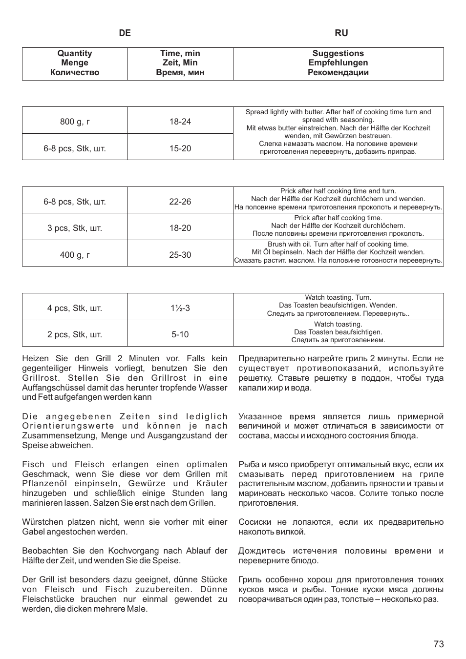 Kaiser EM2000 User Manual | Page 73 / 96