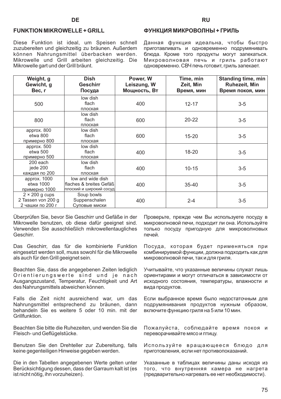 Kaiser EM2000 User Manual | Page 75 / 96