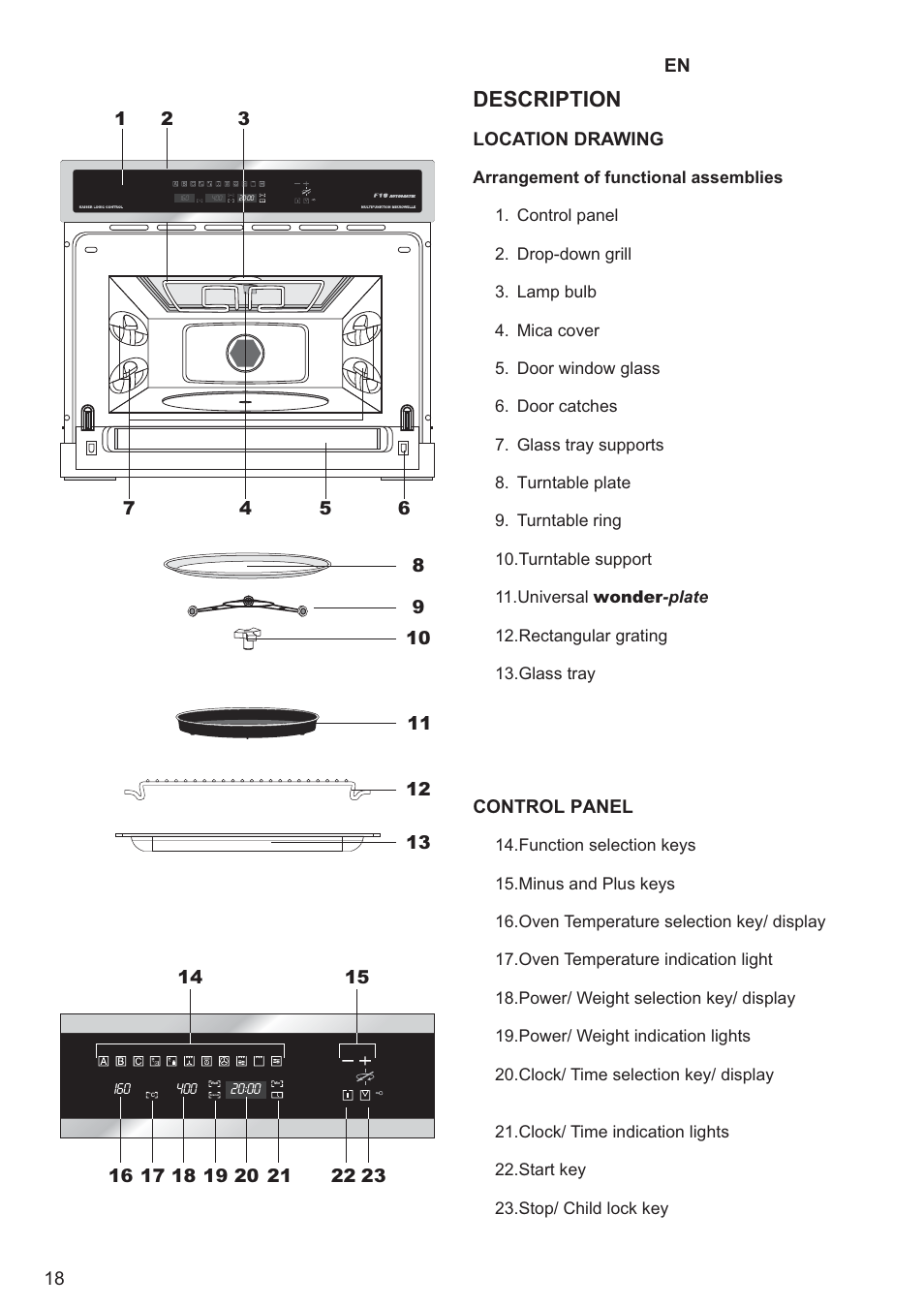 Description, Location drawing, Control panel | Kaiser EM3200 User Manual | Page 18 / 100