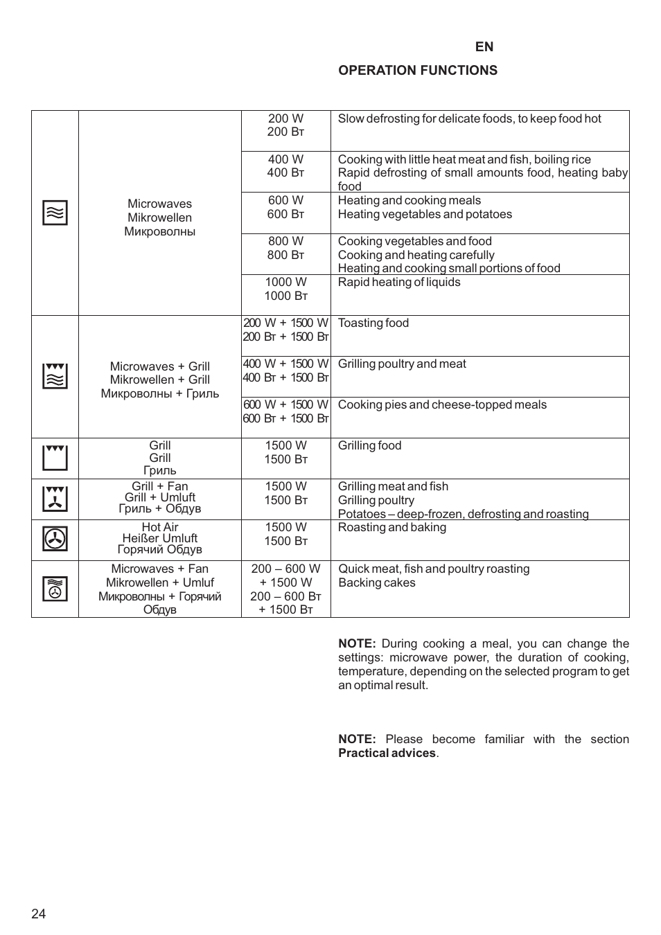 Kaiser EM3200 User Manual | Page 24 / 100