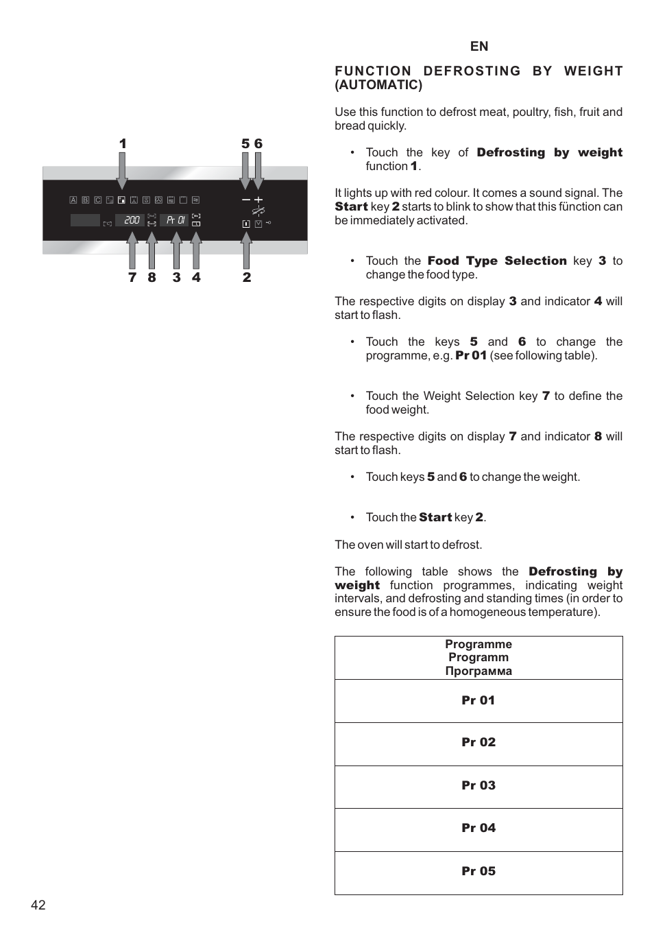 Kaiser EM3200 User Manual | Page 42 / 100