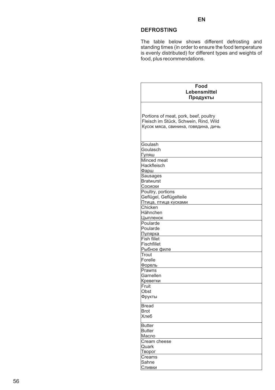 Kaiser EM3200 User Manual | Page 56 / 100