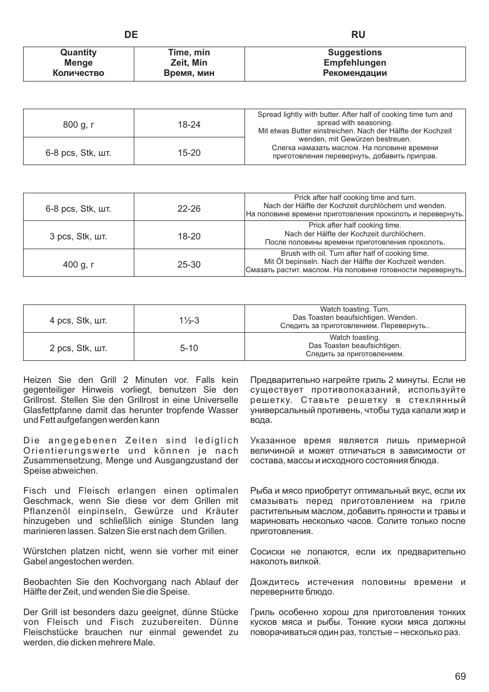 Kaiser EM3200 User Manual | Page 69 / 100