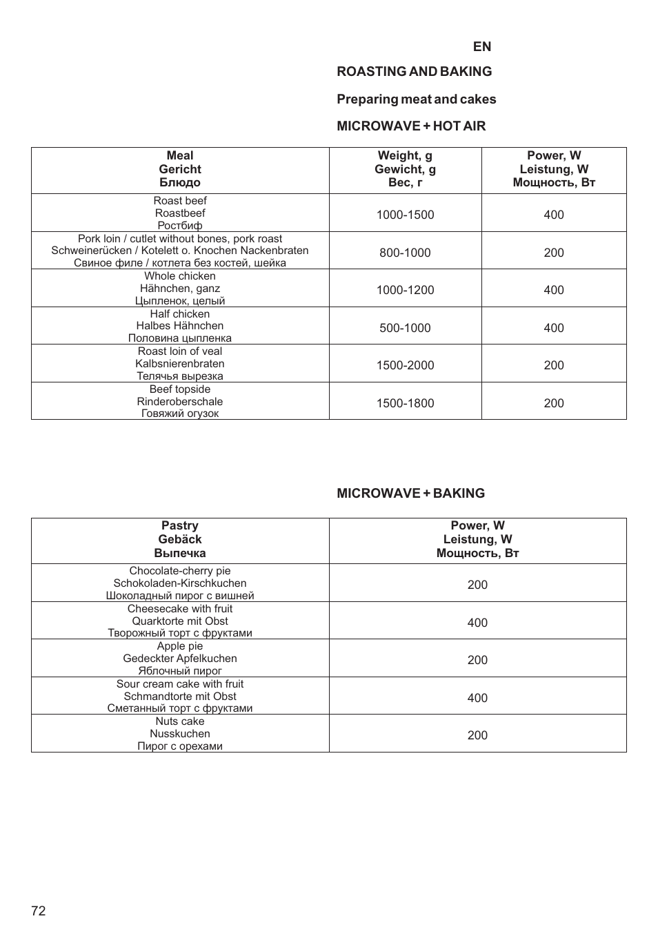 Kaiser EM3200 User Manual | Page 72 / 100