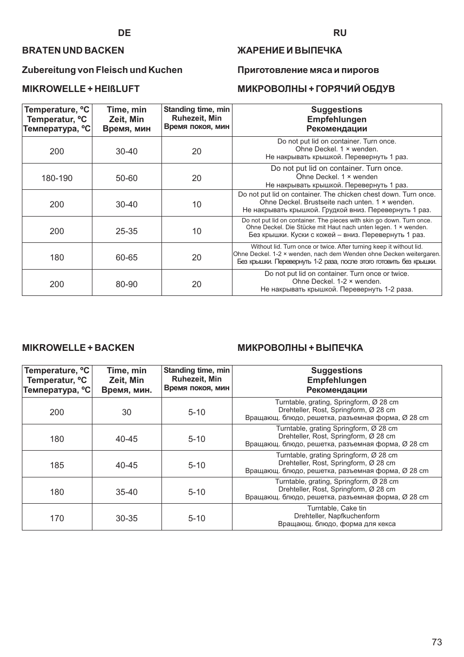 Kaiser EM3200 User Manual | Page 73 / 100