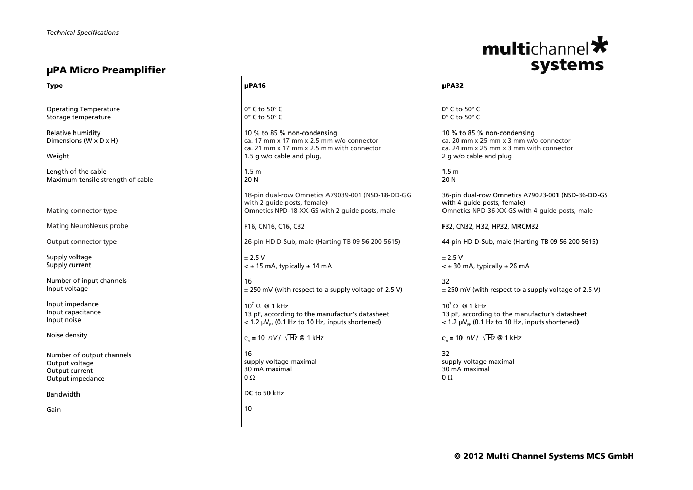 Multichannel Systems μPA Micro Preamplifier User Manual | 1 page