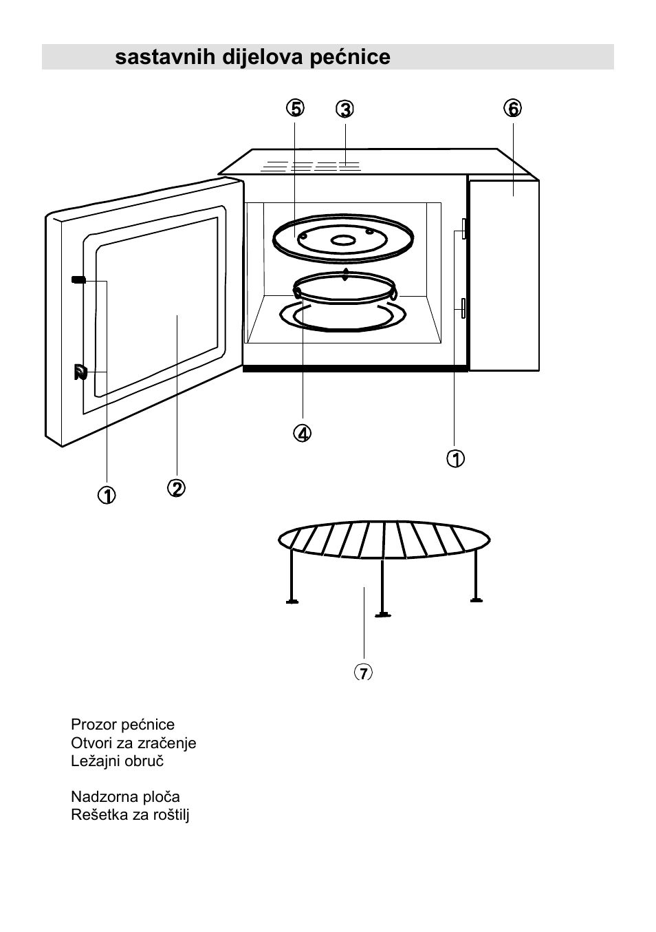 Prikaz sastavnih dijelova pećnice | Gorenje CMO-200 DGW User Manual | Page 18 / 106