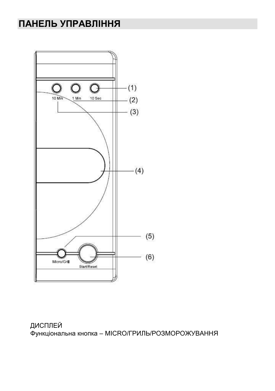 Панель управління | Gorenje CMO-200 DGW User Manual | Page 60 / 106