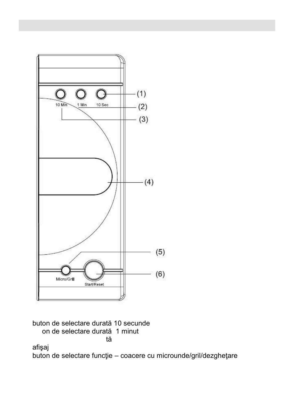 Panou de control | Gorenje CMO-200 DGW User Manual | Page 70 / 106