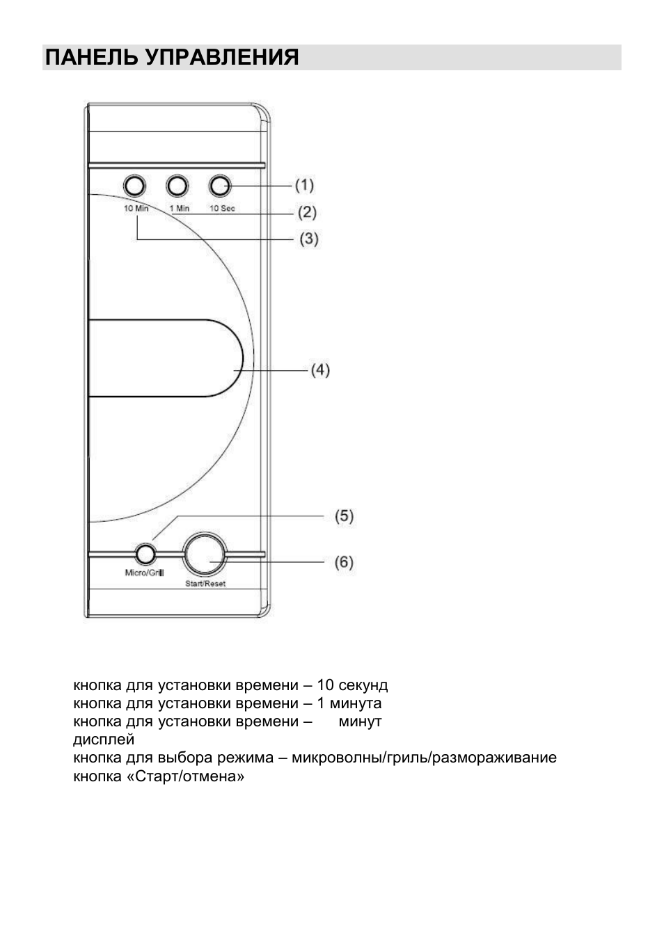 Панель управления | Gorenje CMO-200 DGW User Manual | Page 91 / 106