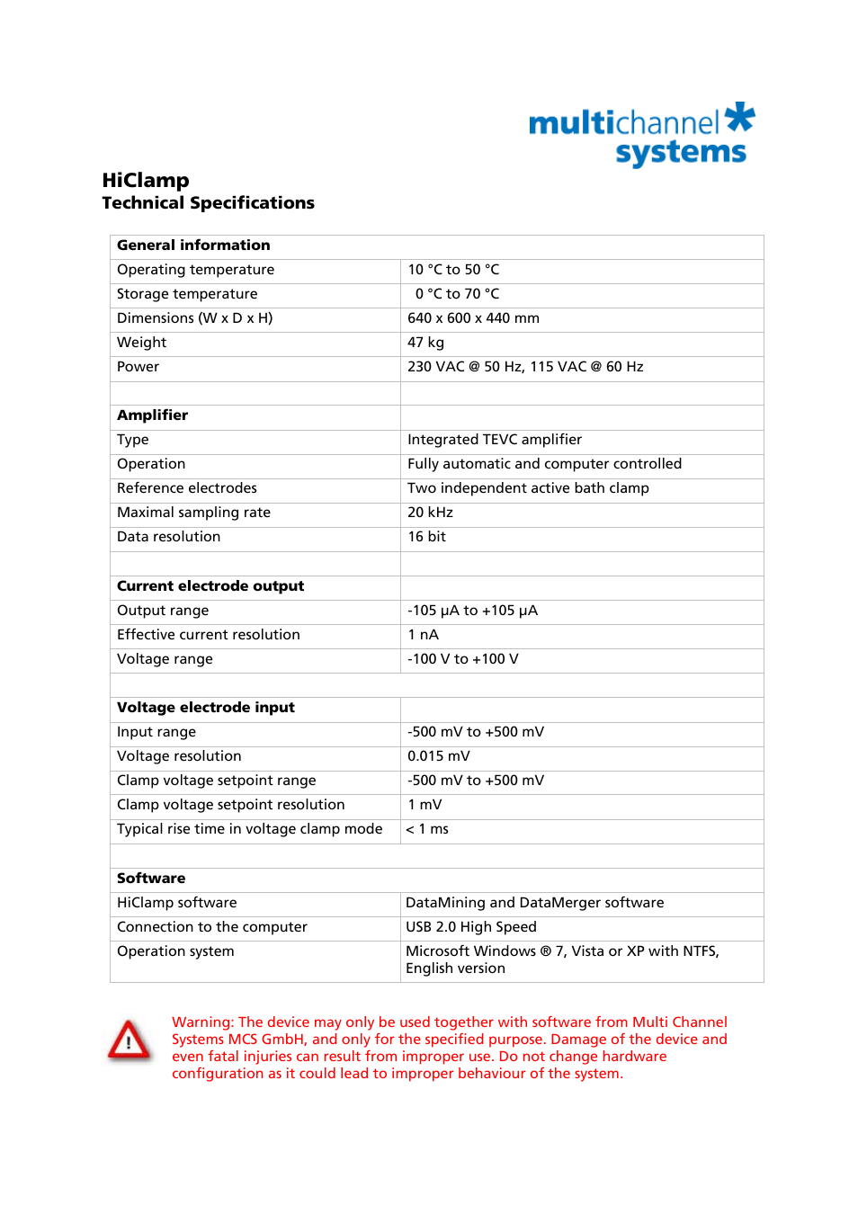 Multichannel Systems HiClamp User Manual | 1 page