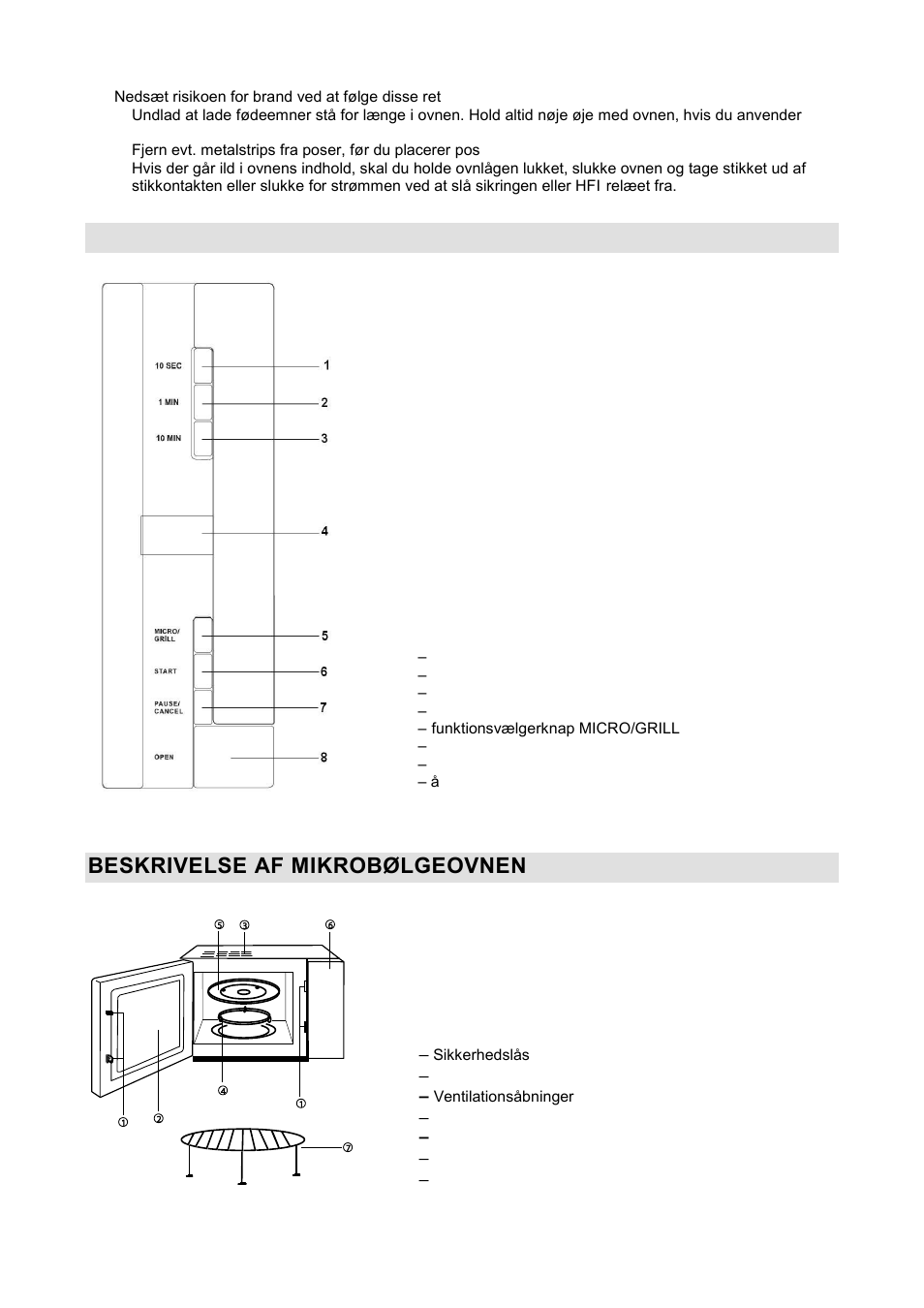 Betjeningspanel, Beskrivelse af mikrobølgeovnen | Gorenje GMO-20 DGE User Manual | Page 102 / 152