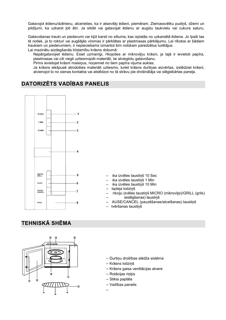 Datorizēts vadības panelis, Tehniskā shēma | Gorenje GMO-20 DGE User Manual | Page 126 / 152