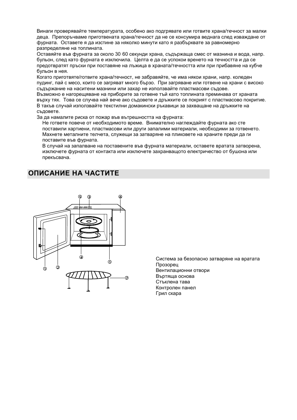 Описание на частите | Gorenje GMO-20 DGE User Manual | Page 82 / 152