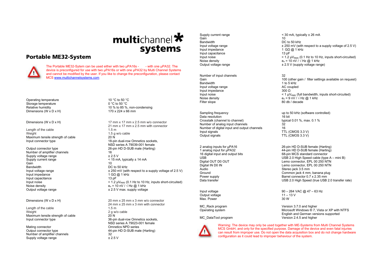 Multichannel Systems Portable ME32-System User Manual | 2 pages