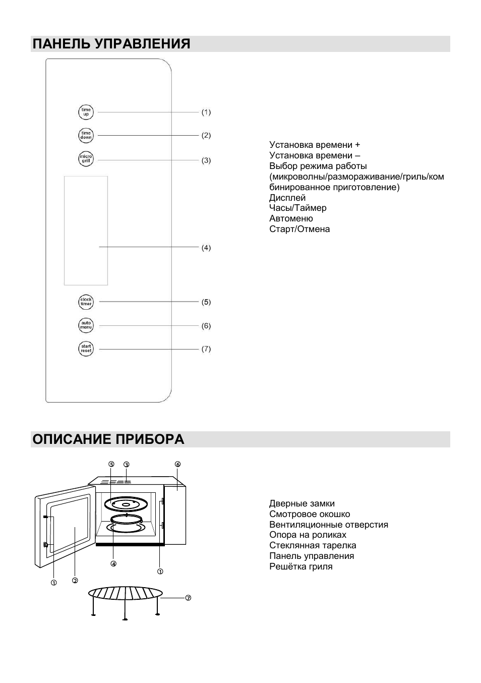 Панель управления, Описание прибора | Gorenje GMO-23 Ora Ito User Manual | Page 109 / 175