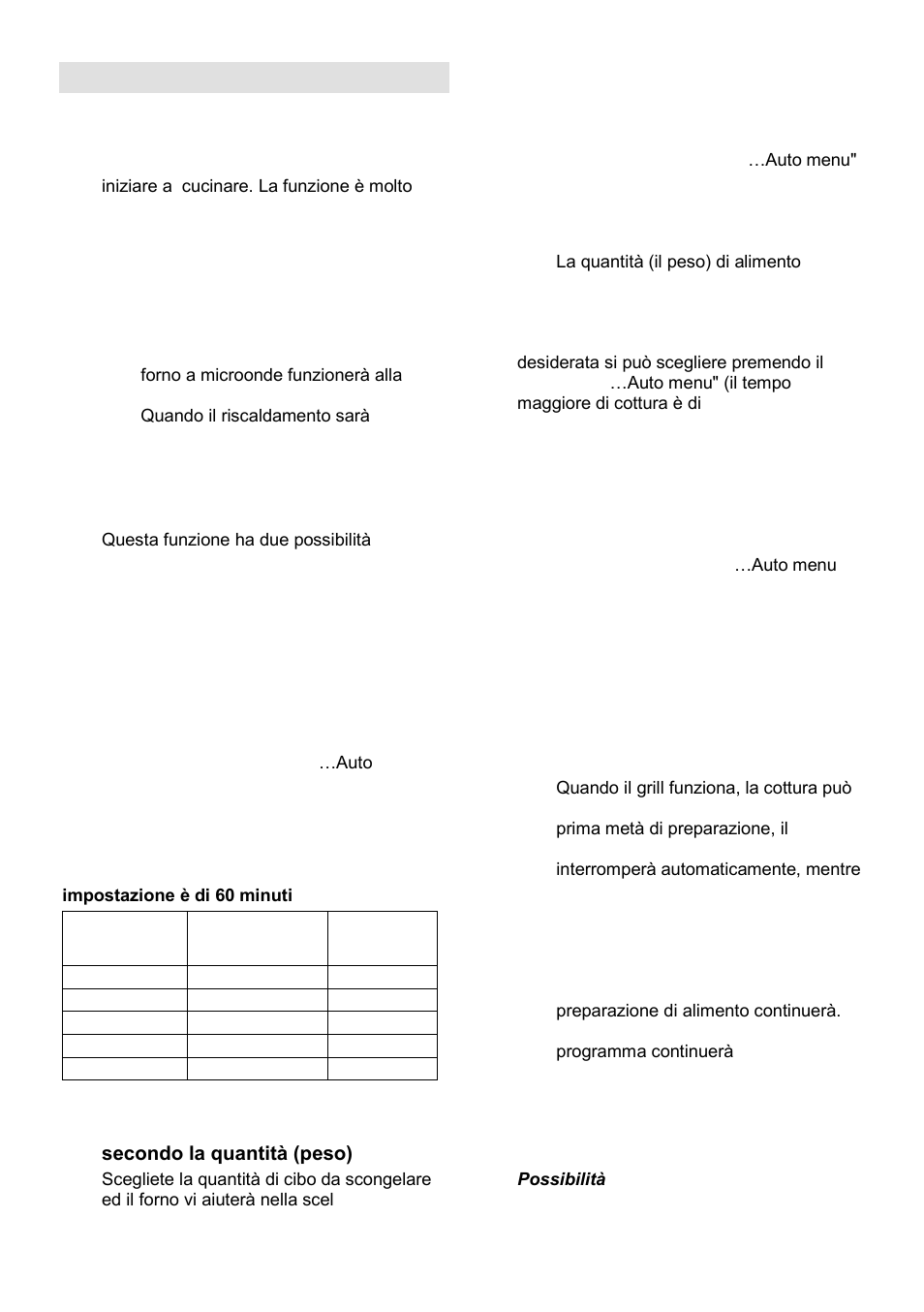 Istruzioni di gestione | Gorenje GMO-23 Ora Ito User Manual | Page 117 / 175