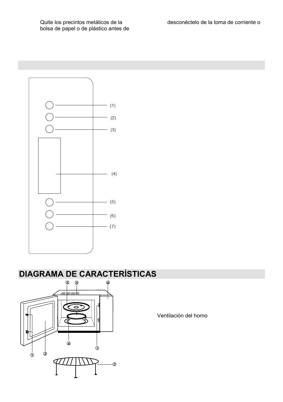 Panel de control del ordenador, Diagrama de características | Gorenje GMO-23 Ora Ito User Manual | Page 172 / 175