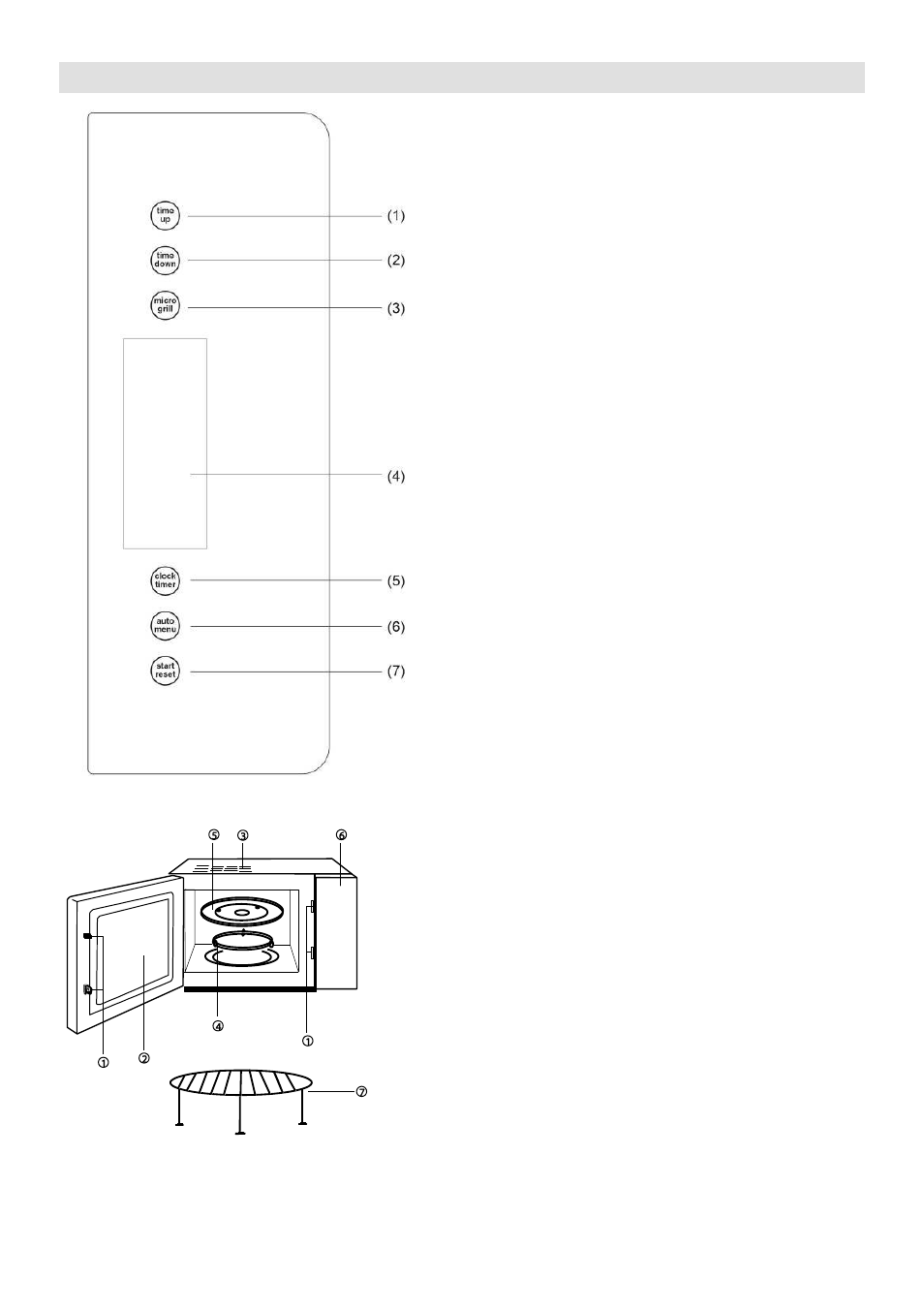 Panou de comenzi | Gorenje GMO-23 Ora Ito User Manual | Page 73 / 175