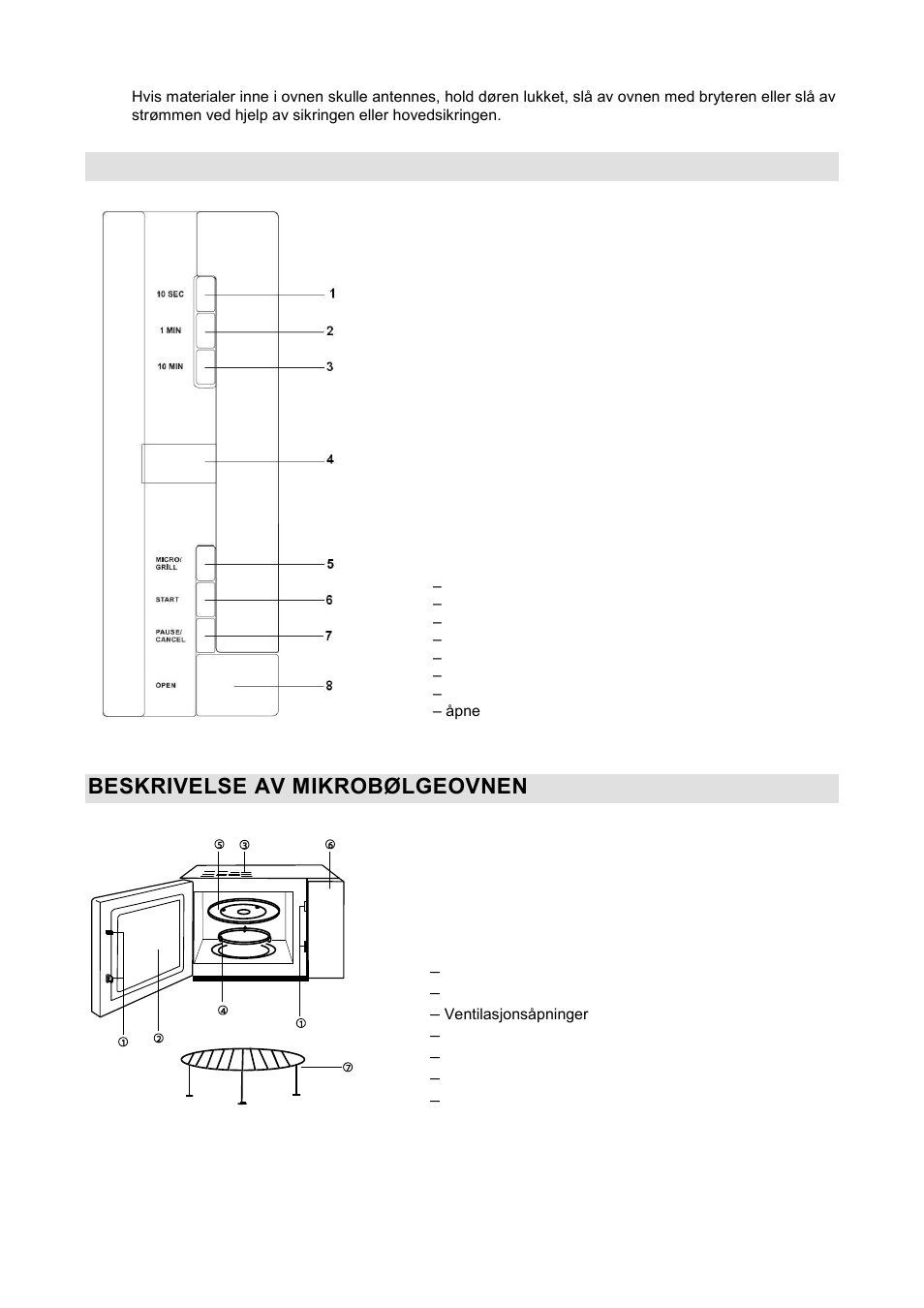 Datastyrt kontrollpanel, Beskrivelse av mikrobølgeovnen | Gorenje GMO-20 DGB User Manual | Page 114 / 152
