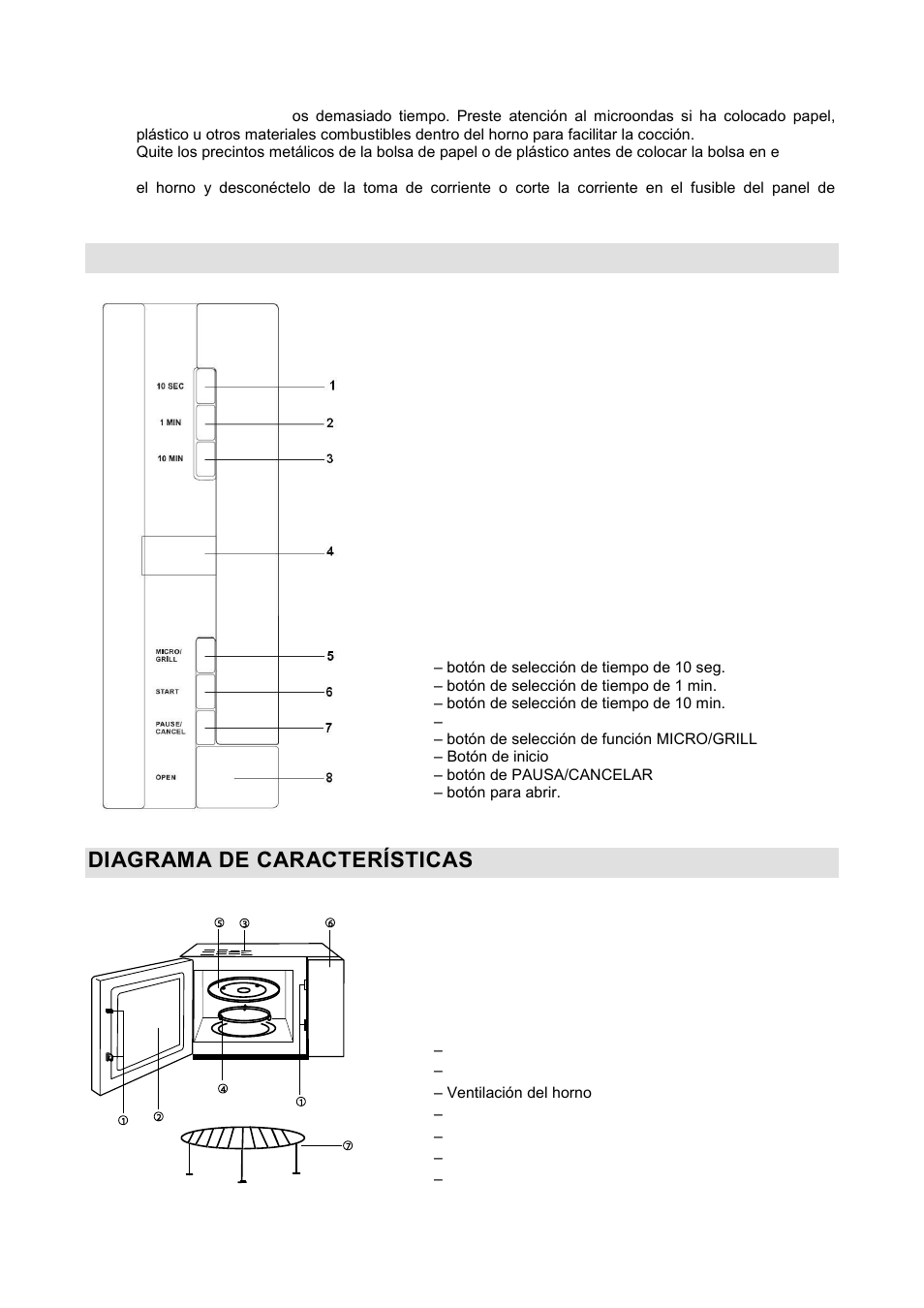 Panel de control del ordenador, Diagrama de características | Gorenje GMO-20 DGB User Manual | Page 144 / 152