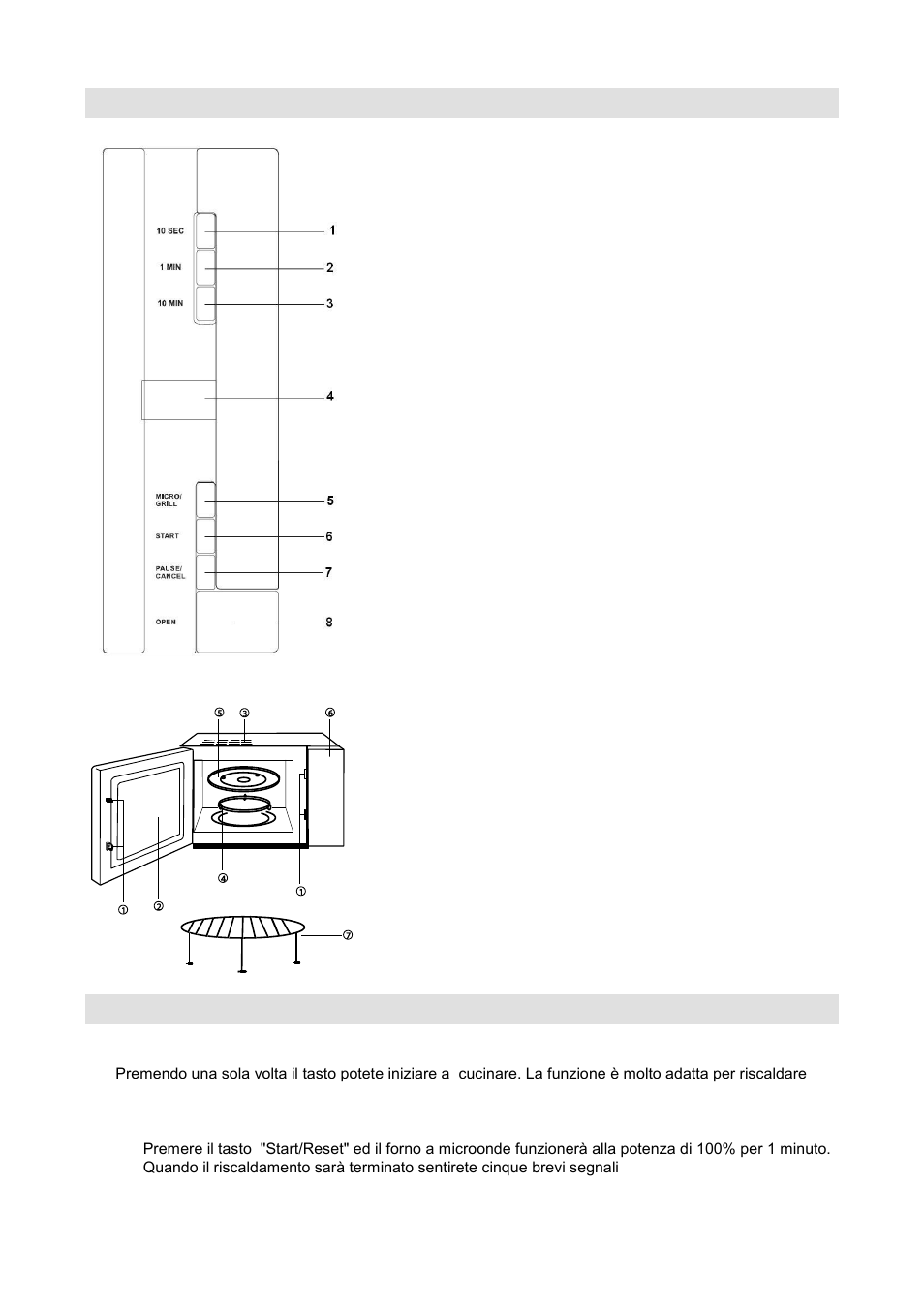 Diagramma del forno, Istruzioni di gestione | Gorenje GMO-20 DGB User Manual | Page 150 / 152