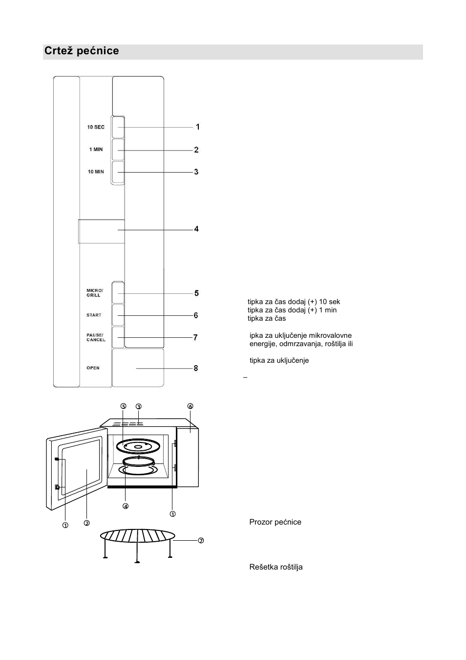 Crteņ pešnice | Gorenje GMO-20 DGB User Manual | Page 18 / 152