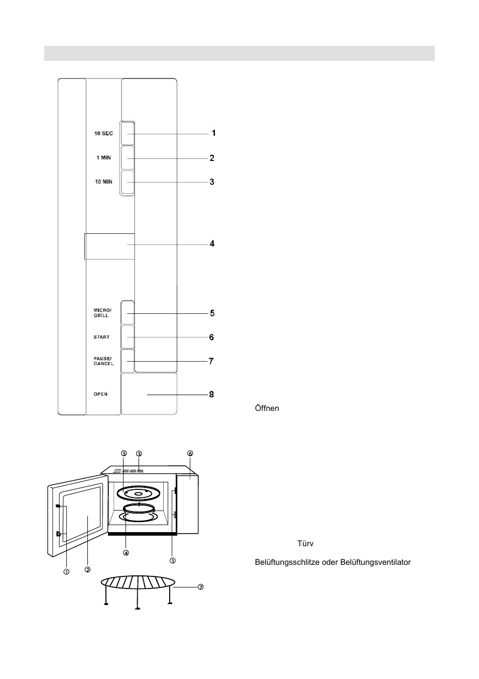 Diagramm des mikrowellenherdes | Gorenje GMO-20 DGB User Manual | Page 38 / 152