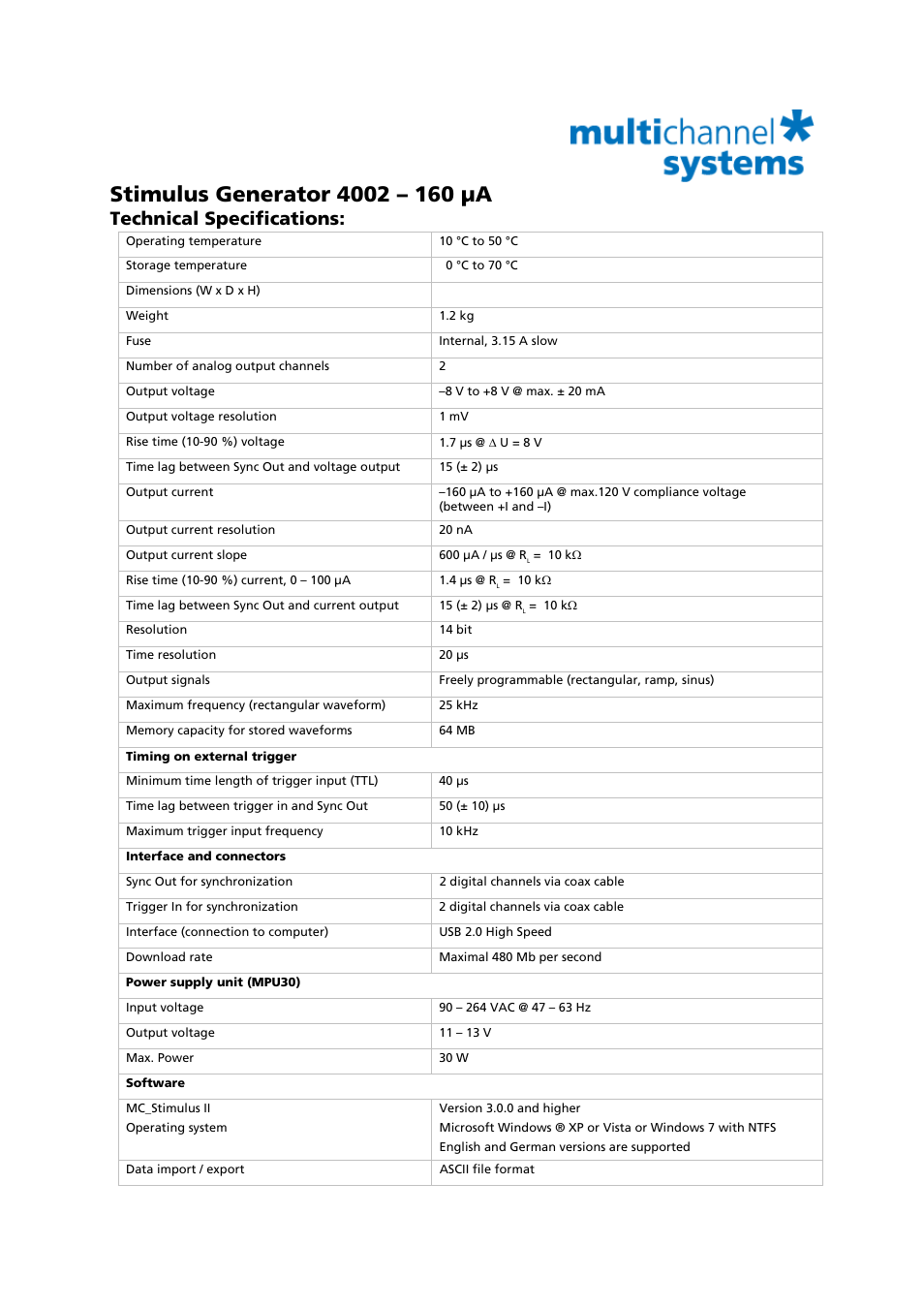 Multichannel Systems Stimulus Generator 4002_160 µA User Manual | 1 page