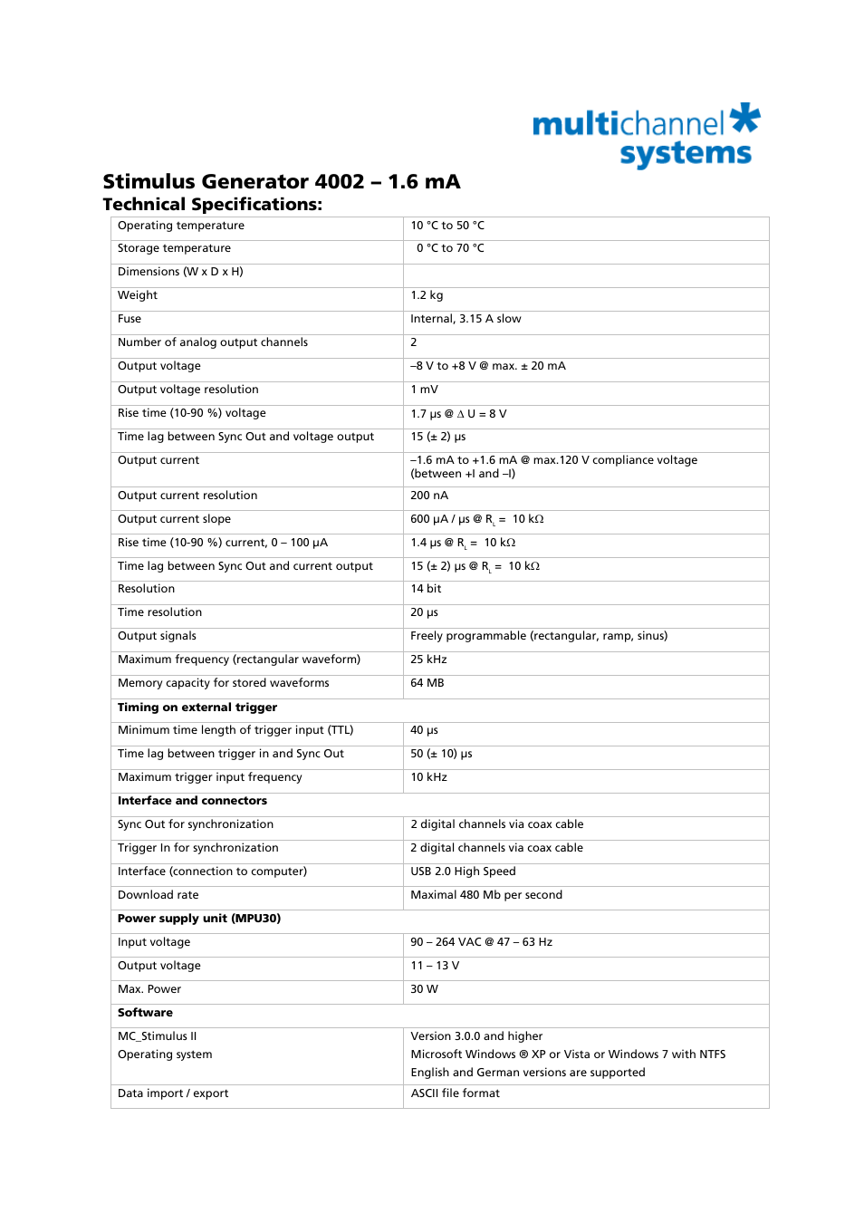 Multichannel Systems Stimulus Generator 4002 – 1.6 mA User Manual | 1 page